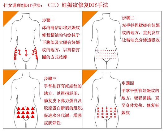 �k�ʽղzDIY������k3