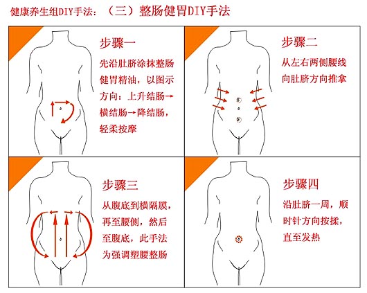 ���d�i��DIY������k3