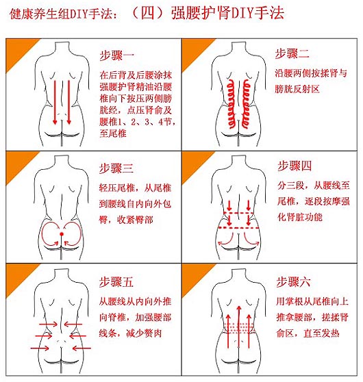 ���d�i��DIY������k4