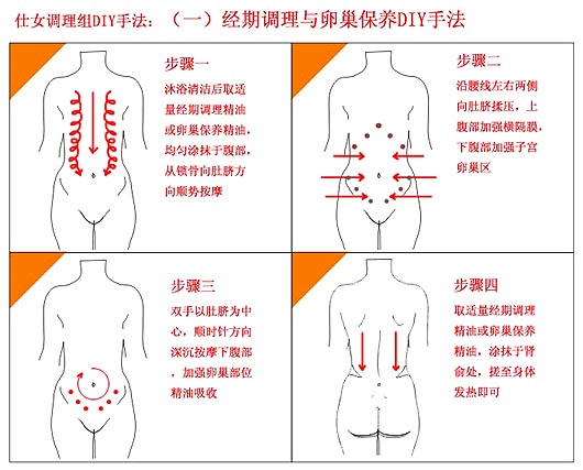 �k�ʽղzDIY������k1