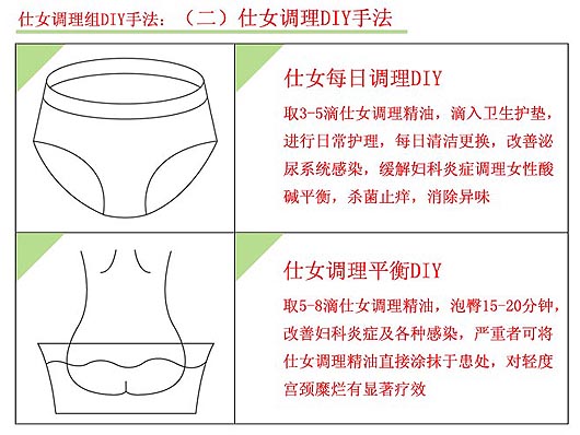 �k�ʽղzDIY������k2